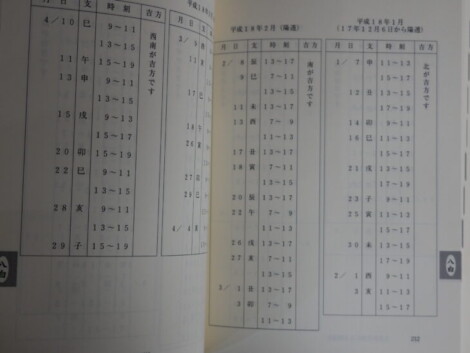 角山素天『気学九星 秘伝 祐打ち開運法』