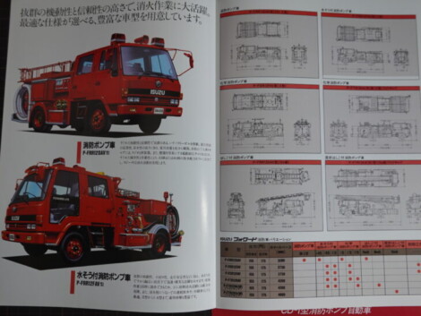 いすゞフォワード・エルフ消防車