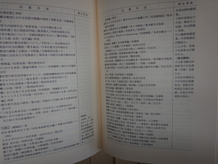 親鸞大系