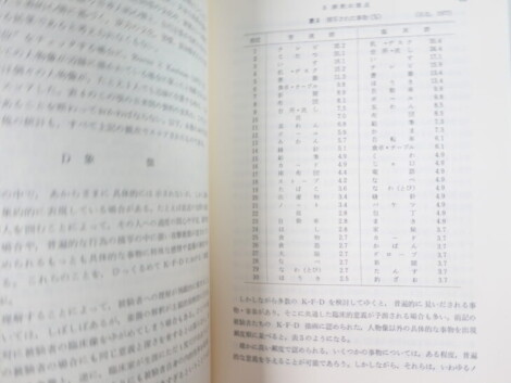 日比裕泰著『動的家族描画法（K-F-D）』